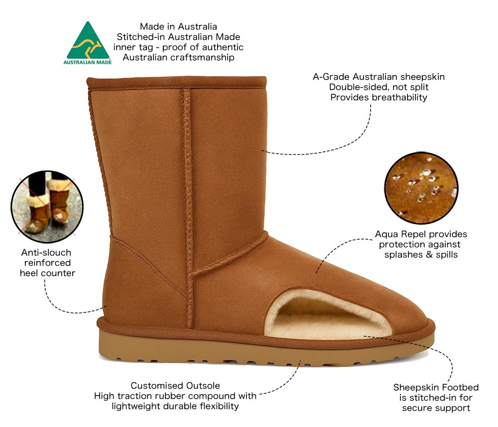 australian made ugg boots features