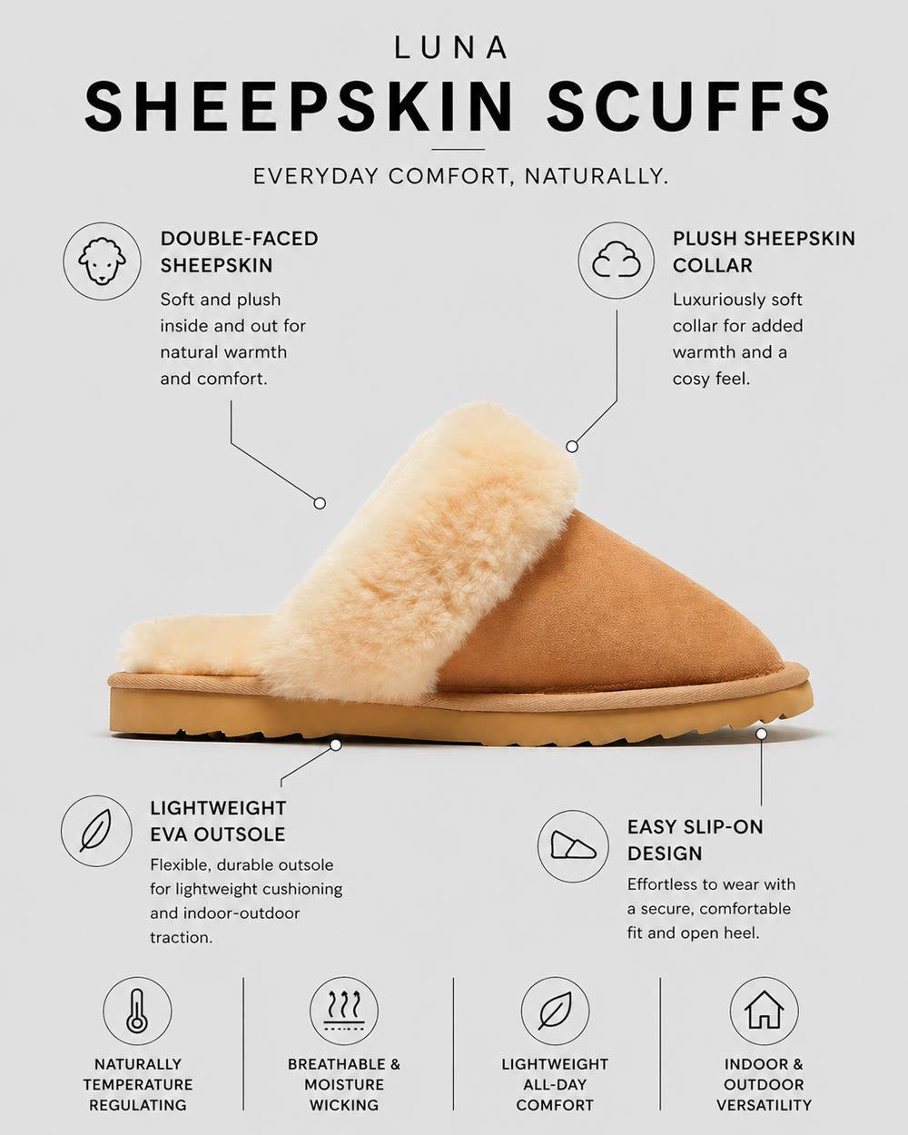 Luna Sheepskin Ugg Scuffs